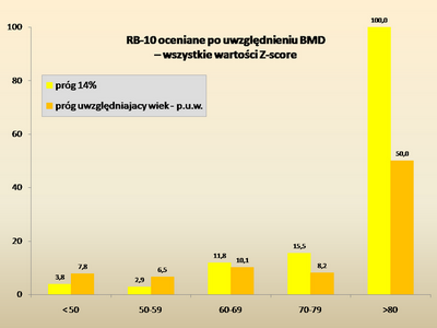 [Rozmiar: 56171 bajtw]